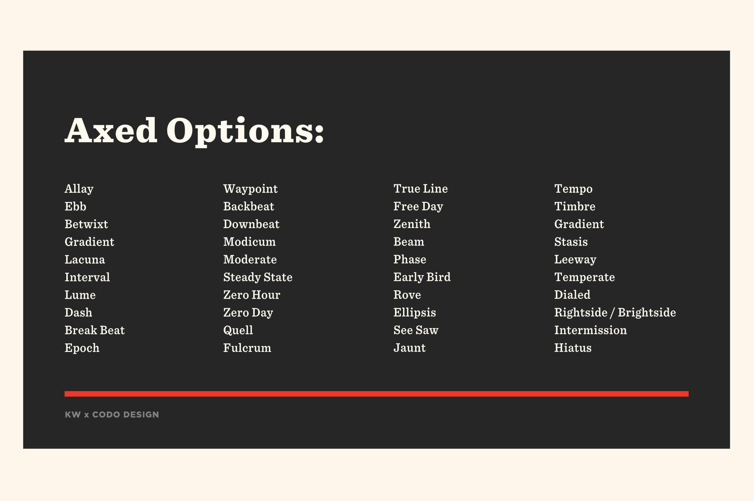 Axed options from Comma's naming process.