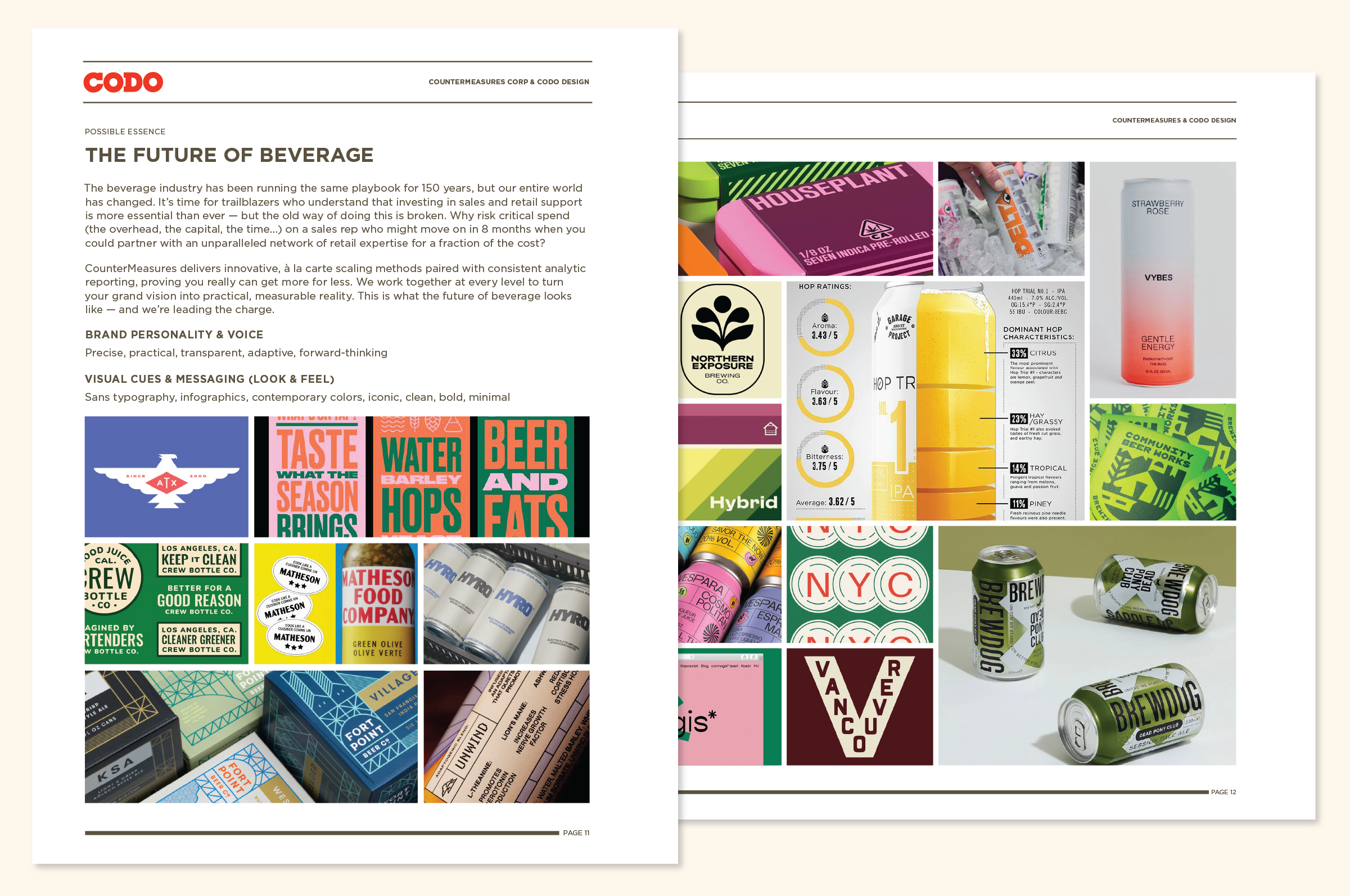 Countermeasures x CODO - Brand Essence: The Future of Beverage