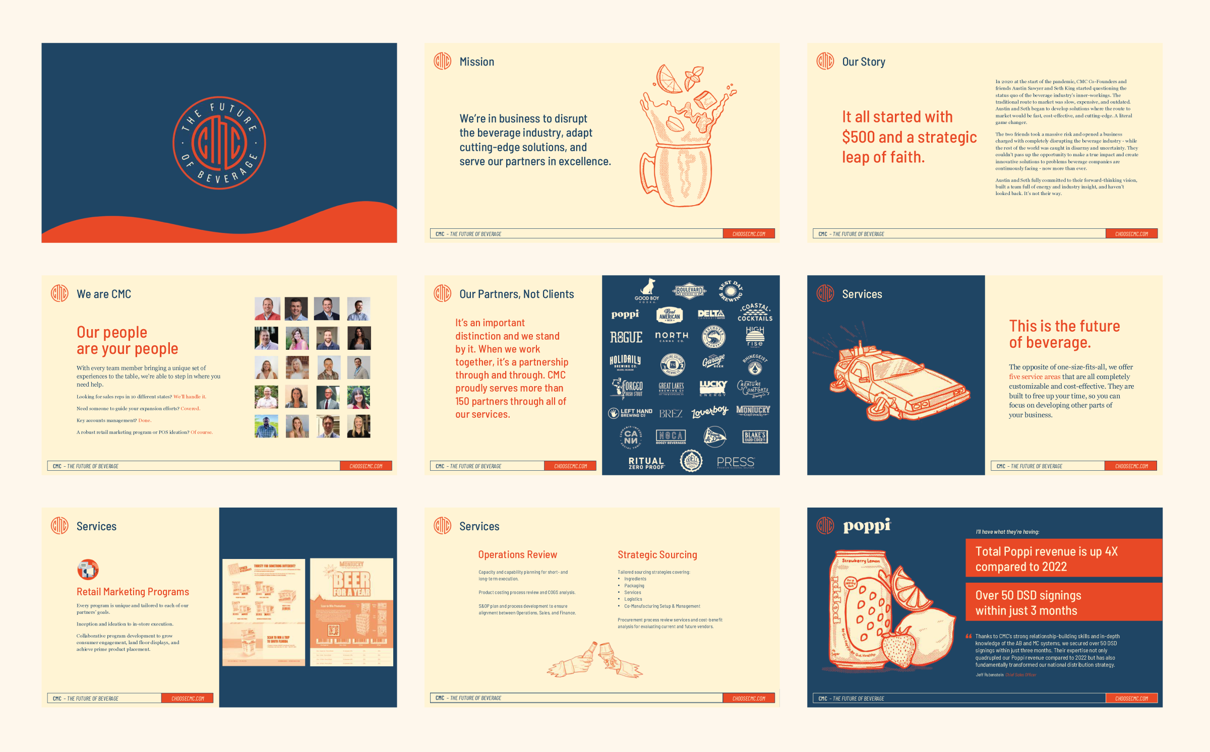 Countermeasures x CODO - Previous Pitch Deck