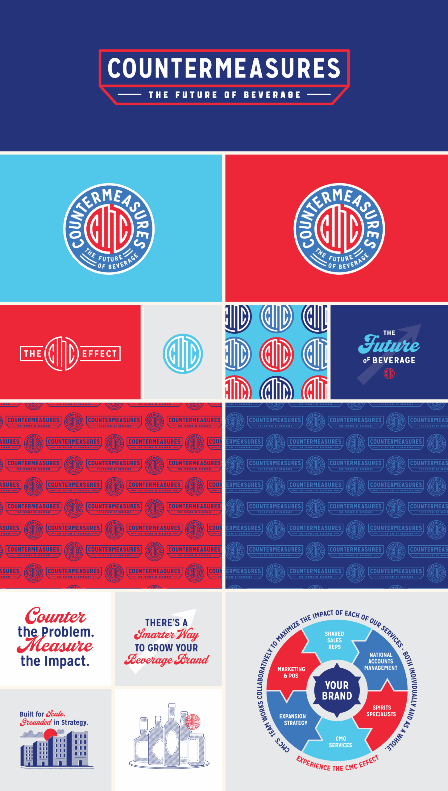 Countermeasures x CODO - Final Brand Identity System